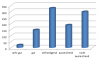 Klausur_Externes_Rechnungswesen_Statistik.png