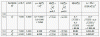 Tabelle mit allen Werten.gif