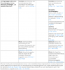 Auszug aus Artikel Steuer+Studium 2019-04.png
