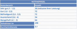 Bildschirm­foto 2024-04-26 um 11.41.43.png