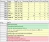Uni Hagen Noten.jpg Uni Hagen Noten.jpg