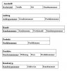 Tabellenstruktur 2.3.jpg
